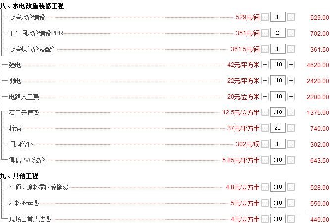 110平米简单要多少钱？110平全包装修预算清单（详细价格）