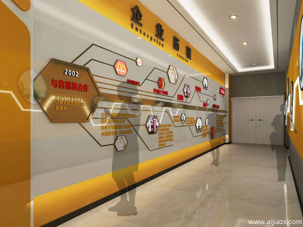 郑州千味央厨食品展厅设计装修效果图